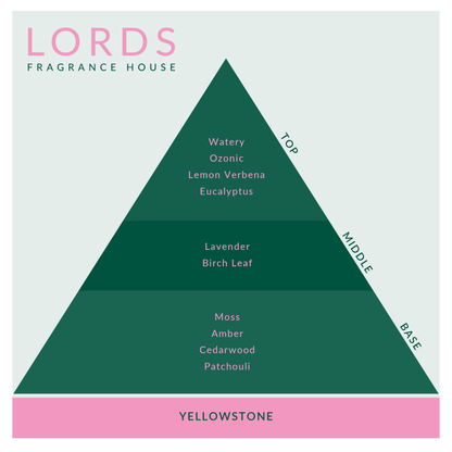 Yellowstone Fragrance Oil