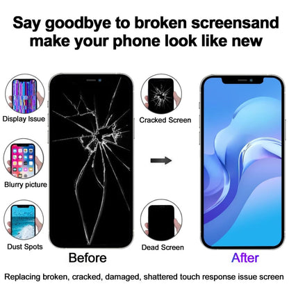 JK incell LCD Screen For iPhone 15, For iPhone 15 (JK incell)