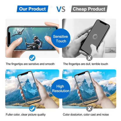 JK Hard OLED Screen For iPhone 15 Pro, For iPhone 15 Pro