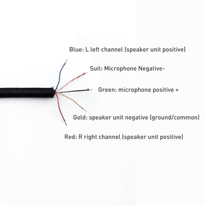 ZS0234 Headphone Audio Cable for Kingston Cloud, ZS0234 Black