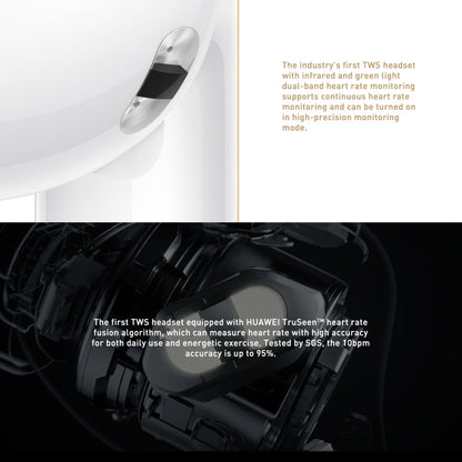 HUAWEI FreeBuds Pro 2 + TWS Extrasensory Perception Wireless Earphone Support Heart Rate & Body Temperature Monitoring, FreeBuds Pro 2 +