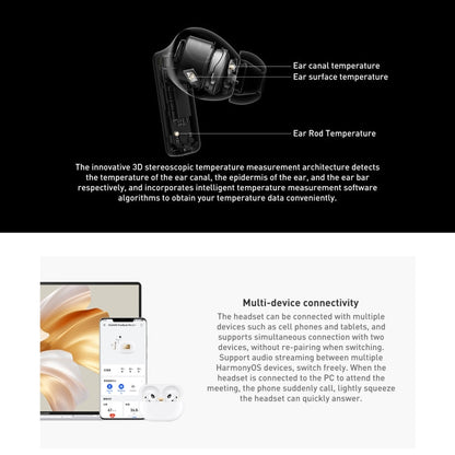 HUAWEI FreeBuds Pro 2 + TWS Extrasensory Perception Wireless Earphone Support Heart Rate & Body Temperature Monitoring, FreeBuds Pro 2 +