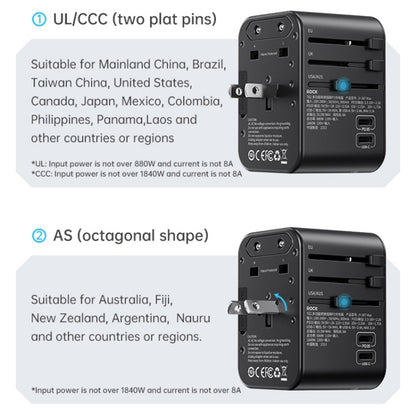 ROCK T62 35.5W Global Travel Multifunctional Plug PD Charger Power Adapter, T62
