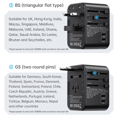 ROCK T62 35.5W Global Travel Multifunctional Plug PD Charger Power Adapter, T62