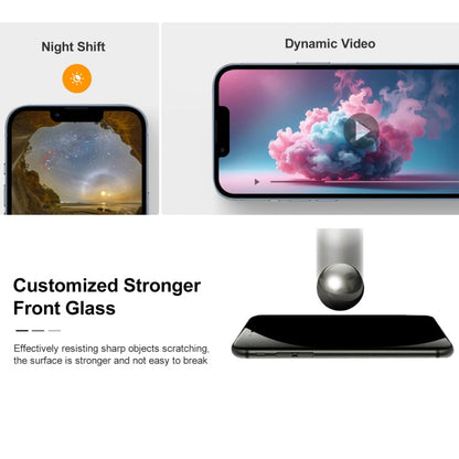 GX OLED Screen for iPhone X, For iPhone X