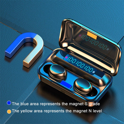 F9-5C Three-screen Digital Display Noise Reduction Bluetooth Earphone, F9-5C without Strap Black