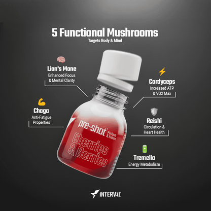 Pre-Workout Shot - Cherries & Berries (6 x 60ml)