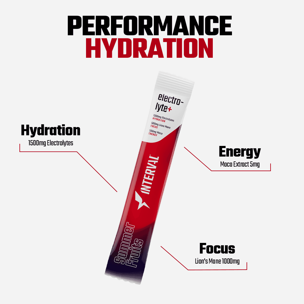 Electrolyte+ Performance Hydration 20 Pack - Summer Fruits