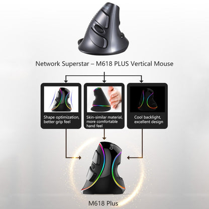 DELUX M618 Plus RGB Wired Optical Mouse Ergonomic Vertical Mouse 4000DPI, 4000DPI Wired