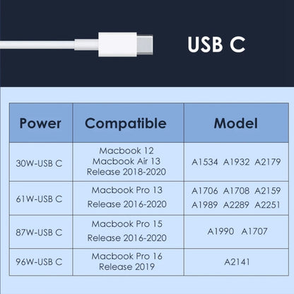 For iPhone, Galaxy, Huawei, Xiaomi, LG, HTC and Other Smart Phones, Rechargeable Devices, EU Plug, LA3007, LA3007A, LA3007B, LA3007C