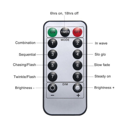 150 LEDs Batteries Box LED Decorative Light with Remote Control, 30CM Colorful Light, 30CM White Light, 30CM Warm White