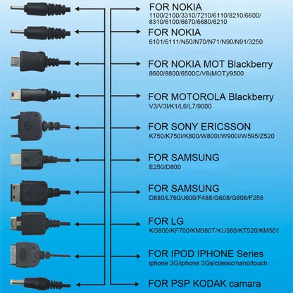 Multi-function Portable with Bulbs, Support TF Card, AC 220V, US/EU Plug