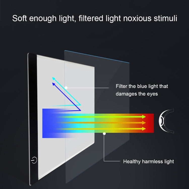 Ultra-thin A4 Size Portable USB LED Artcraft Tracing Light Box Copy Board Brightness Control for Artists Drawing Sketching Animation and X-ray Viewing, Brightness Control No Charger