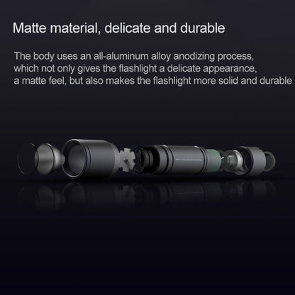 Original Xiaomi Youpin BEEBEST Portable Flashlight，Support Three-gear Mode, BEEBEST