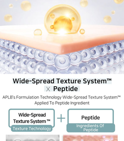 APLB Glycolipids Peptide Ampoule Serum 40ml