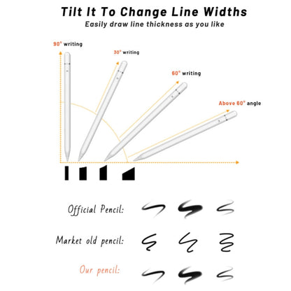 P7-LS Active Capacitive Stylus Pen with Palm Rejection for iPad After 2018 Version, P7-LS