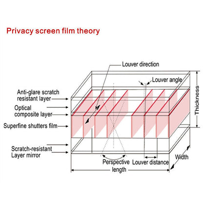 Magnetic Privacy Anti-glare PET Screen Film for MacBook Pro 13.3 inch with Touch Bar (A1706), Pro 13.3(A1706)
