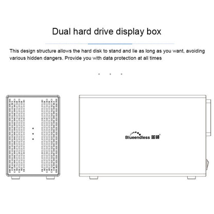 Blueendless USB-B Interface 3.5 inch 2 Bay RAID Combination Array HDD External Enclosure, USB-B