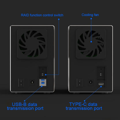 Blueendless Type-C / USB-C Interface 3.5 inch 2 Bay RAID Combination Array HDD External Enclosure, Type-C