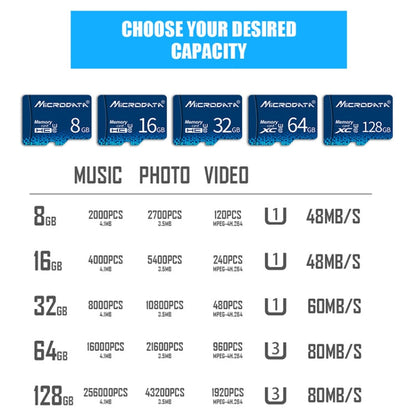 MICRODATA 64GB U3 Blue TF(Micro SD) Memory Card, 64GB