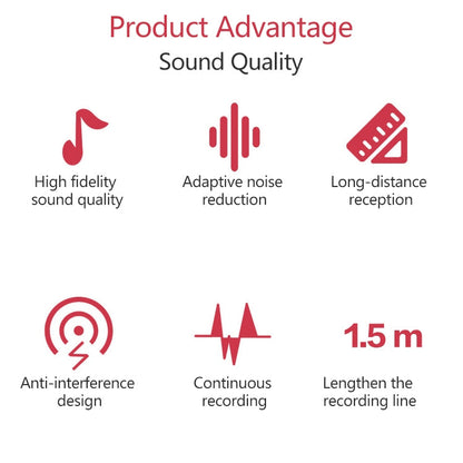 YICHUANG YC-LM10II 8 Pin Port Intelligent Noise Reduction Condenser Lavalier Microphone, Cable Length: 1.5m, YC-LM10II