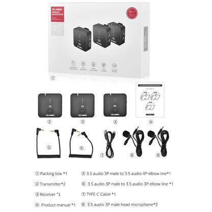 YELANGU MX5S Dual-Channel 2.4GHz Wireless Microphone System with 2 Transmitters and Receiver
