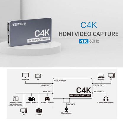 FEEWORLD C4K Video Capture 4K HDMI 60Hz In and Out USB-C Plug and Play for Streaming Gaming Video Conference
