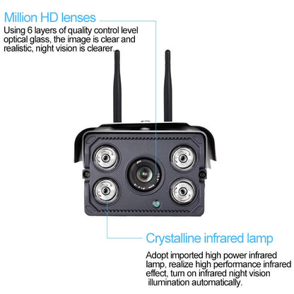 J-02100 1.0MP Dual Antenna Smart Wireless Wifi IP Camera, Support Infrared Night Vision & TF Card(64GB Max), J-02100
