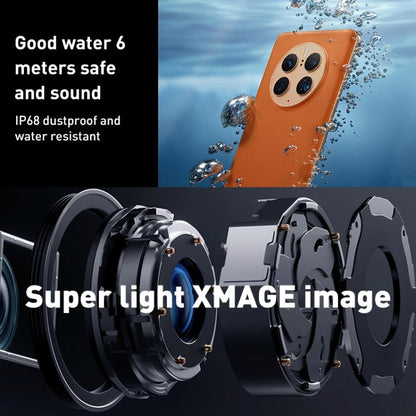 Triple Back Cameras + Dual Front Cameras, In-screen Fingerprint Identification, 6.74 inch Kunlun Glass HarmonyOS 3.0 Qualcomm Snapdragon 8+ Gen1 4G Octa Core up to 3.2GHz, Network: 4G, OTG, NFC, Not Support Google Play, Mate 50 Pro 256GB Corum Glass