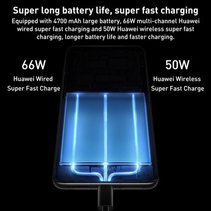 Triple Back Cameras + Dual Front Cameras, In-screen Fingerprint Identification, 6.74 inch Kunlun Glass HarmonyOS 3.0 Qualcomm Snapdragon 8+ Gen1 4G Octa Core up to 3.2GHz, Network: 4G, OTG, NFC, Not Support Google Play, Mate 50 Pro 256GB Corum Glass