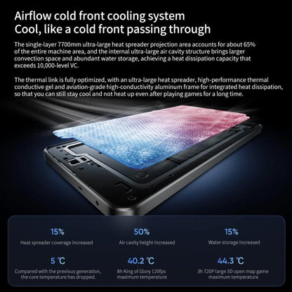 Realme Neo7, 12GB+256GB, 6.78 inch Android 15 / Realme UI 6.0 MediaTek Dimensity 9300+ Octa Core, NFC, Network: 5G, Support Google Play, Realme Neo7, 12GB+256GB