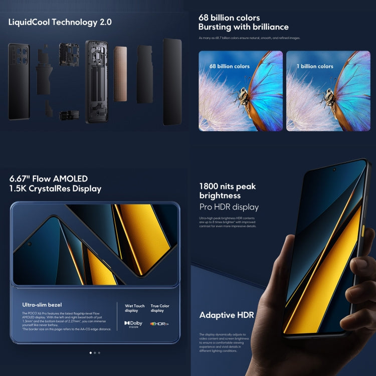 Xiaomi POCO X6 Pro Global, 12GB+512GB, In-screen Fingerprint, 6.67 inch Xiaomi HyperOS MediaTek Dimensity 8300-Ultra Octa Core 3.35GHz, NFC, Network: 5G