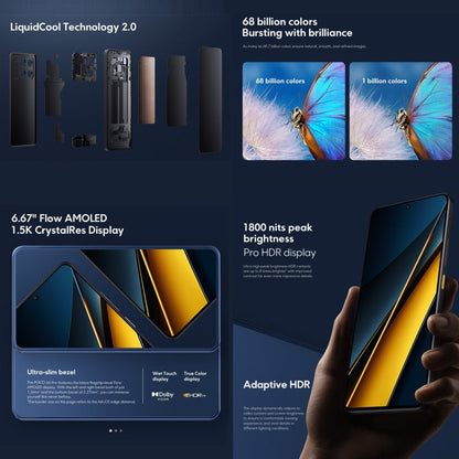 Xiaomi POCO X6 Pro Global, 12GB+512GB, In-screen Fingerprint, 6.67 inch Xiaomi HyperOS MediaTek Dimensity 8300-Ultra Octa Core 3.35GHz, NFC, Network: 5G