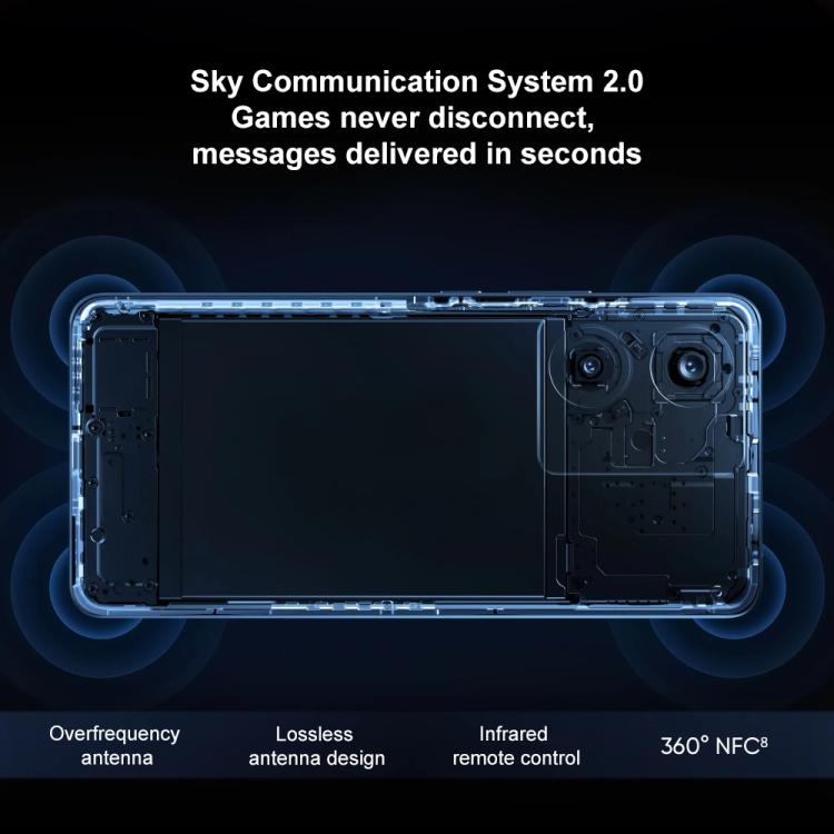 Realme Neo7 SE, 12GB+512GB, 6.78 inch Android 15 / Realme UI 6.0 MediaTek Dimensity 8400-MAX Octa Core, NFC, Network: 5G, Realme Neo7 SE, 12GB+512GB
