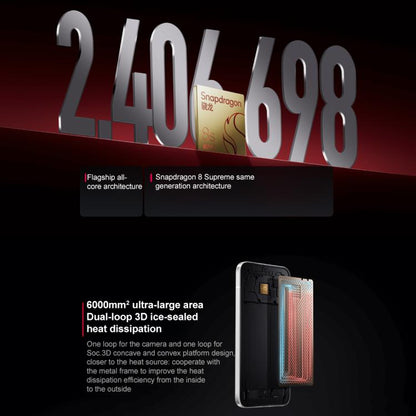 Xiaomi REDMI Turbo 4 Pro, 16GB+512GB, 6.83 inch Xiaomi HyperOS 2 Snapdragon 8s Gen 4 Octa Core, NFC, Network: 5G, 16GB+512GB