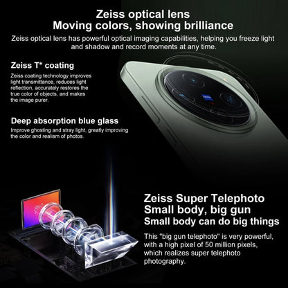 vivo X200 Pro mini, 16GB+512GB, Face ID / Screen Fingerprint Identification, 6.31 inch Android 15 Dimensity 9400 Octa Core, OTG, NFC, Network: 5G, Support Google Play, 16GB+512GB