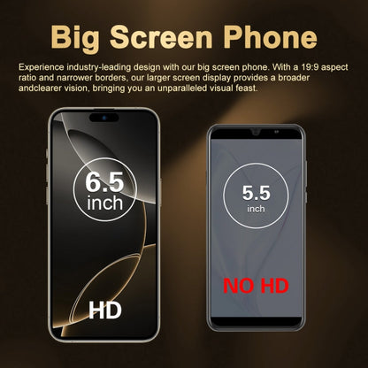 i16 Pro Max / Q5, 2GB+16GB, 6.5 inch Screen, Face Identification, Android 8.1 MTK6580P Quad Core, Network: 3G, Dual SIM, AU Plug, i16 Pro Max / Q5, AU Plug