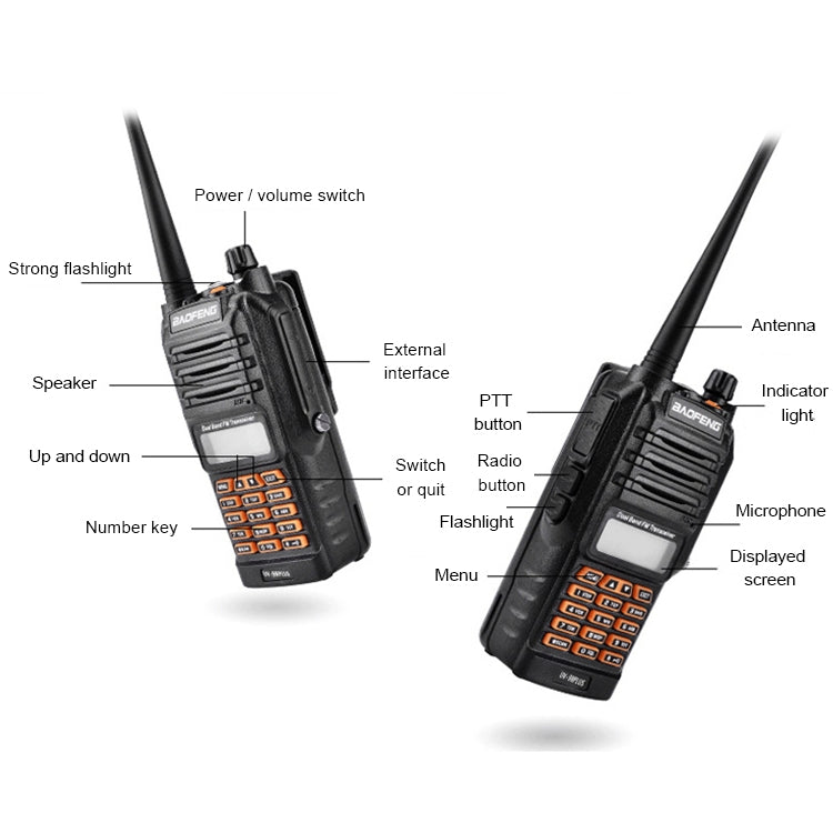 BaoFeng BF-UV9R Plus 10W Waterproof Dual Band Radio Handheld Antenna Walkie Talkie, EU Plug, BF-UV9Rplus EU Plug