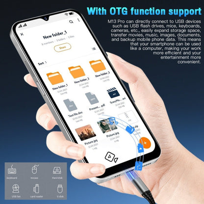 Face Identification, Android 8.1 MTK6580A Quad Core, Network: 3G, OTG