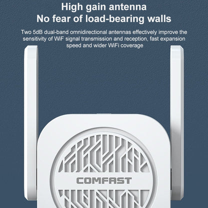 COMFAST CF-WR765AC 1200Mbps Dual Band Wireless Repeater Amplifier with External Antenna, CF-WR765AC