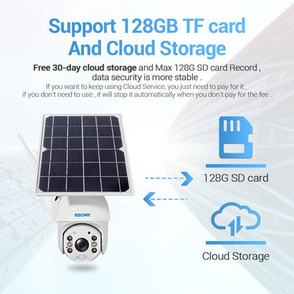 ESCAM QF480 US Version HD 1080P IP66 Waterproof 4G Solar Panel PT IP Camera without Battery, Support Night Vision / Motion Detection / TF Card / Two Way Audio, without Battery(US Version)