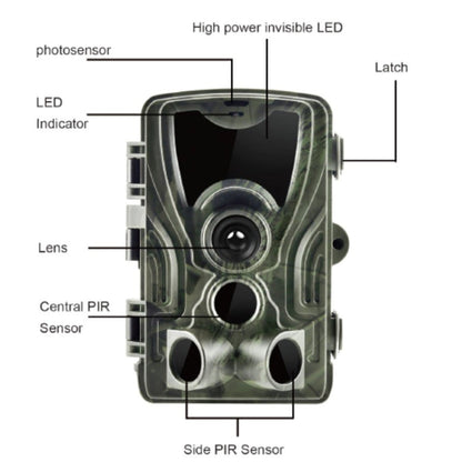 HC801A 8MP Waterproof IP65 IR Night Vision Security Hunting Trail Camera, Novatek 96650 Program, 120 Degree Wide Angle, 110 Degree PIR Sensing Angle, HC801A