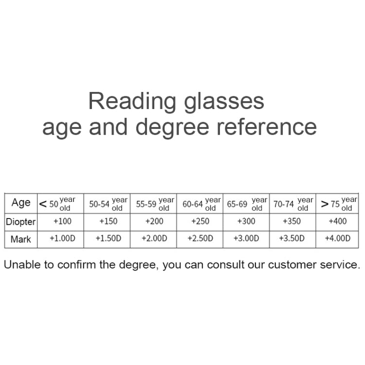Rimless Anti Blue-ray Blue Film Lenses Presbyopic Glasses, +4.00D, +4.00D