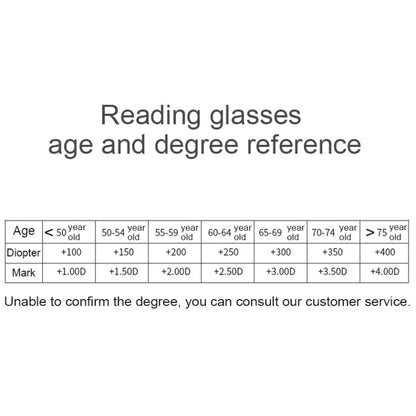 Rimless Anti Blue-ray Blue Film Lenses Presbyopic Glasses, +4.00D, +4.00D
