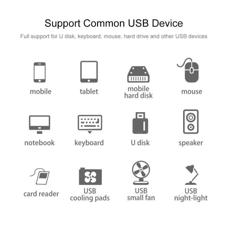 2 in 1 TF & SD Card Reader + 3 x USB Ports to USB-C / Type-C HUB Converter, Total Length: 24cm, Type-C (Black), Type-C (White)