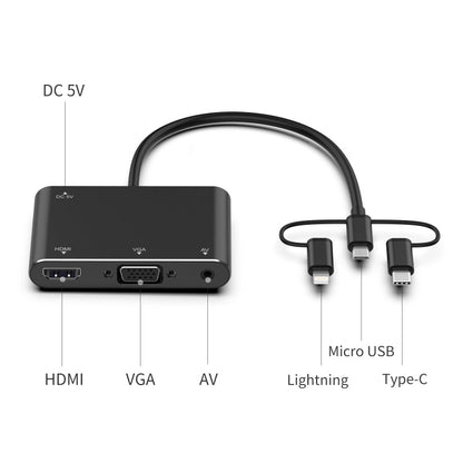 7585B 3 in 1 Micro USB / 8 Pin / Type-C to VGA / HDTV / AV Adapter Mobile HD Screen Player