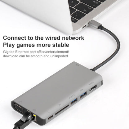 Onten 9591BD 8 in 1 USB-C / Type-C to PD USB-C / Type-C Charging + Gigabit Ethernet + Dual USB 3.0 + HDMI + VGA + SD Card Slot + 3.5mm AUX HUB, 9591BD Grey, 9591BD Silver
