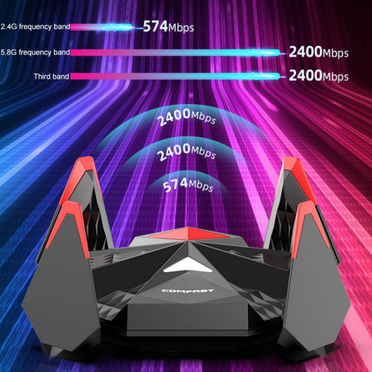 COMFAST CF-977AX 5400Mbps Tri-Band Wireless Network Card WiFi6 Type-C Adapter, CF-977AX