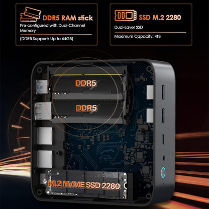 GXMO H90 Pro Windows 11 Mini PC, AMD Ryzen 7 8745HS Octa Core Processor, EU Plug, PC2562AU, PC2562EU, PC2562UK, PC2562US