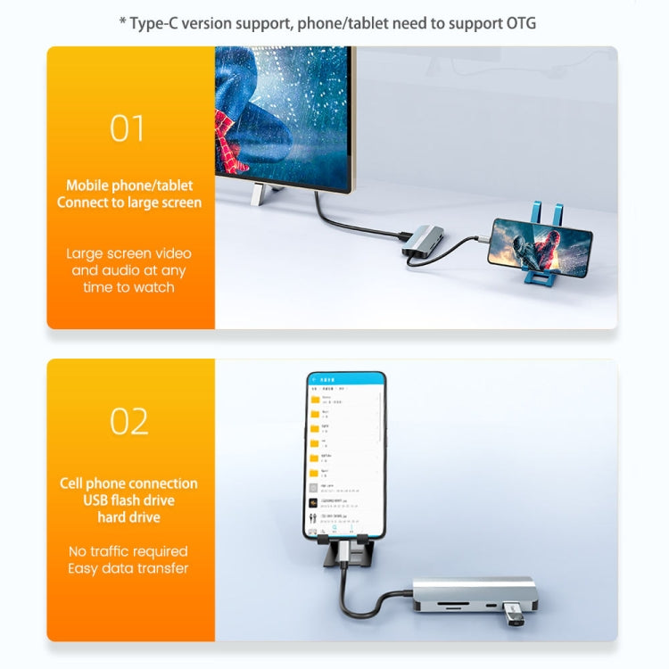 BYL-2206 9 in 1 USB-C / Type-C to USB Multifunctional Docking Station HUB Adapter, BYL-2206